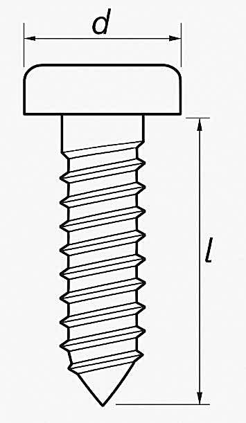 Güç, Detayda Gizli: Vidalar